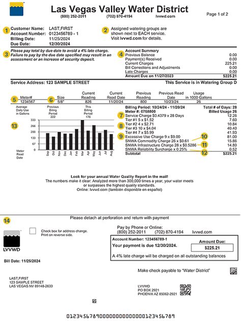 lvvwd pay bill|moapa valley water bill pay.